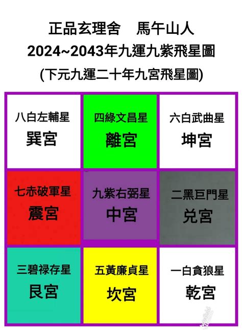 九 運 風水|九運（2024